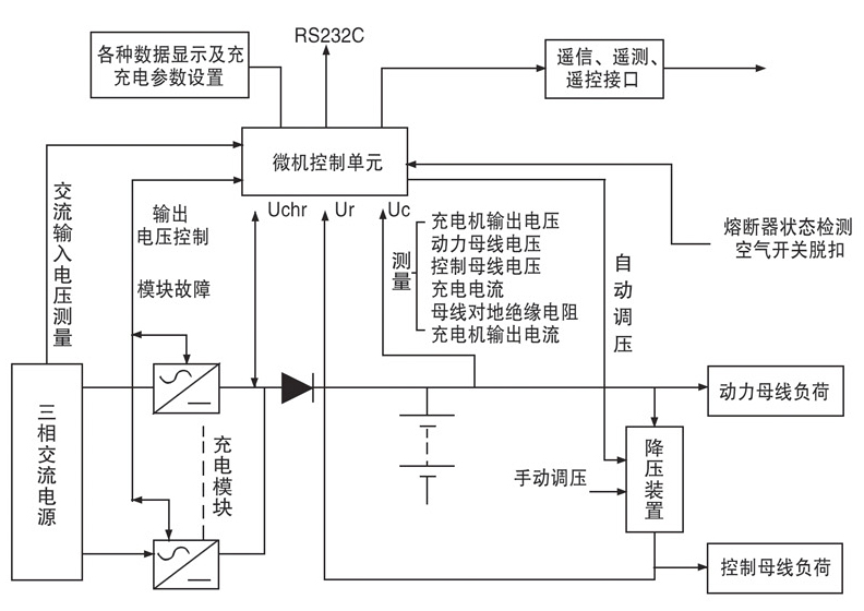 未標題-1